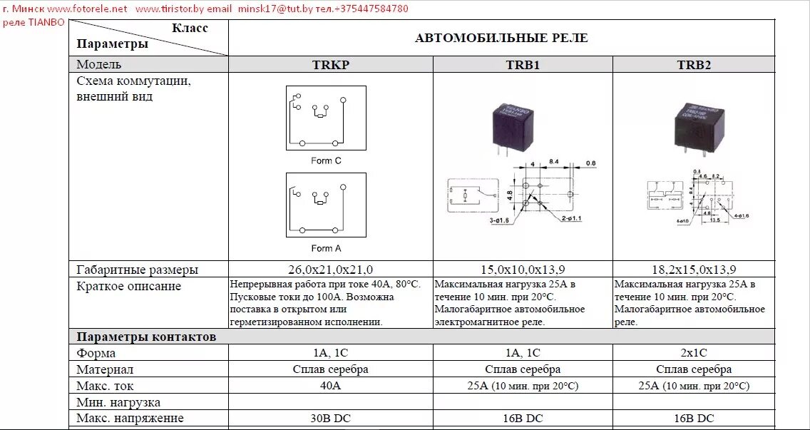 Реле 792h 1c c1 12vdc схема подключения реле Tianbo, Минск - Минск +375447584780 Viber telegram whatsapp Skype