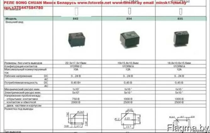 Реле 812h 1c c схема подключения Реле song chuan 12vdc 24vdc - Купить в Минске на Flagma.by #1972018