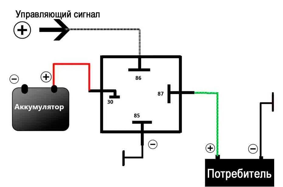 Реле 931 3747 схема подключения Четырехконтактное реле 12В-30А