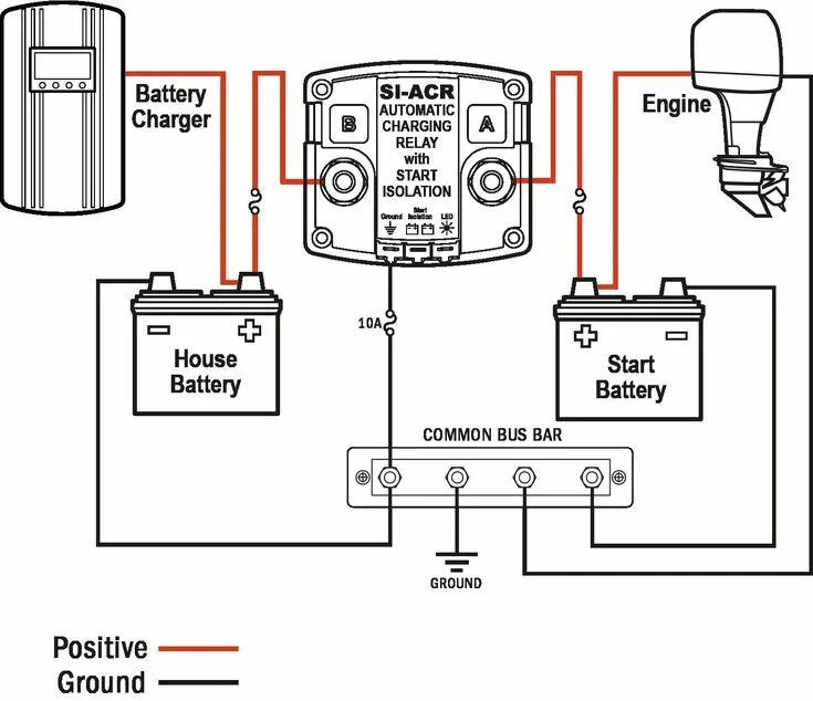 Реле аккумулятора схема подключения Blue Sea Battery Switch Wiring Diagram Boat wiring, Trolling motor, Diagram