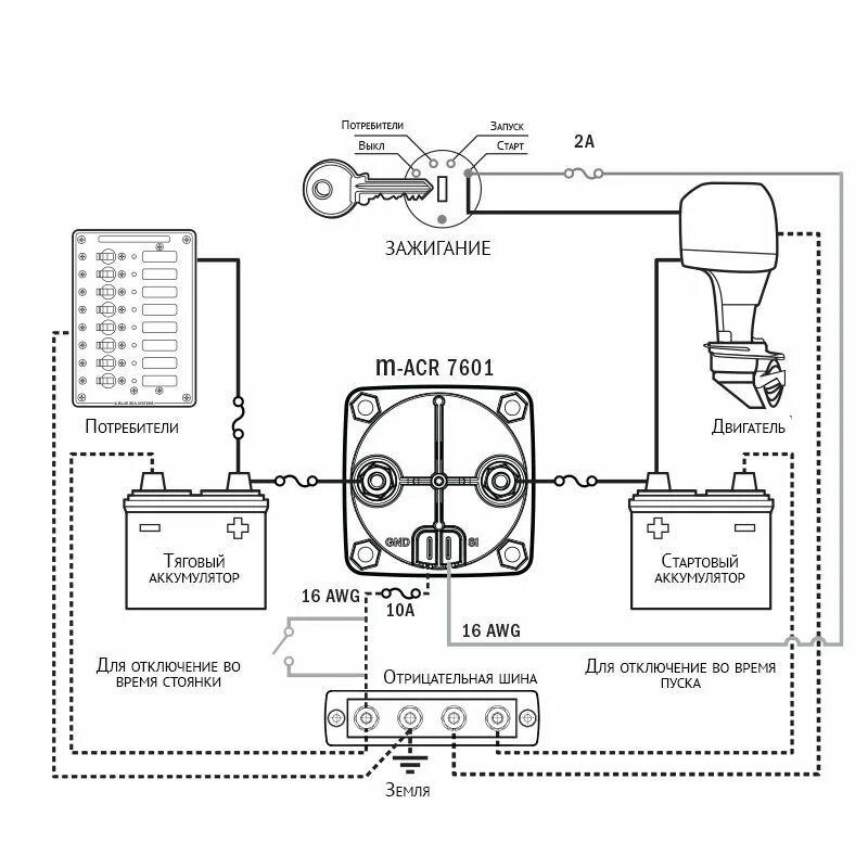 Реле аккумулятора схема подключения Реле зарядки аккумулятора Blue Sea 7601 Узнать цену и купить