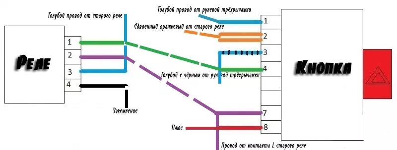 Реле аварийки ваз подключение 155.Аварийная сигнализация. - Lada 21063, 1,2 л, 1980 года своими руками DRIVE2