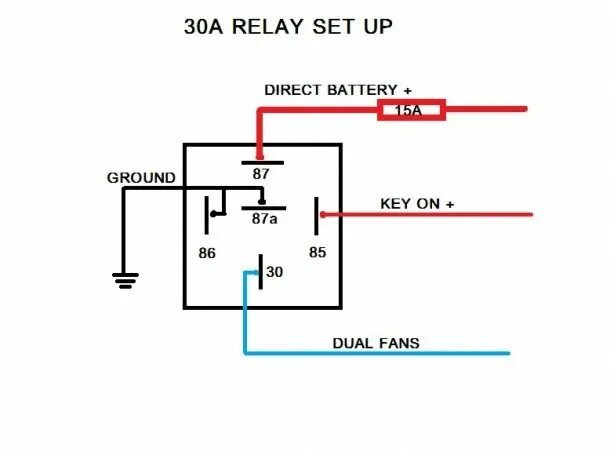 Реле автомобильное 12в 5 контактов схема подключения Electric Fan Relay Wiring Electricity, Relay, Electrical diagram