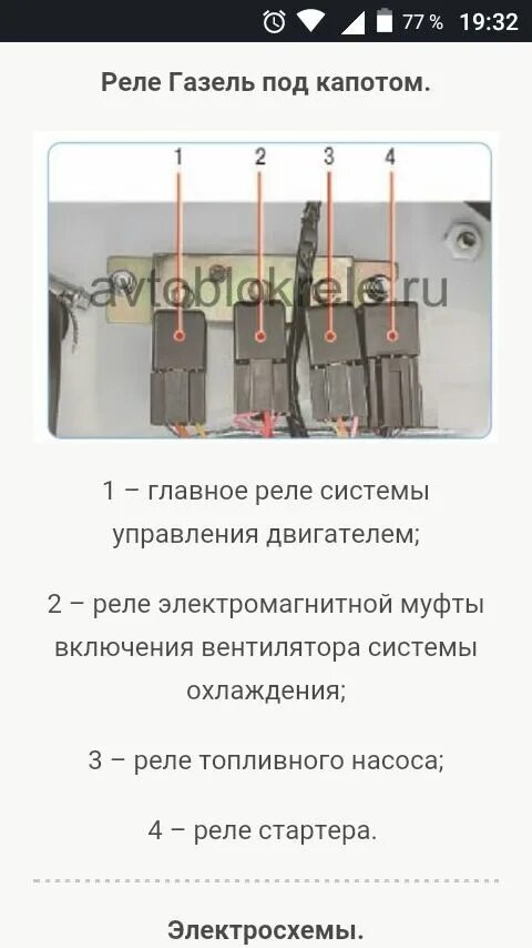 Реле бензонасоса газель 405 где находится фото Замена масла и т.д - ГАЗ Газель, 2,4 л, 2008 года плановое ТО DRIVE2