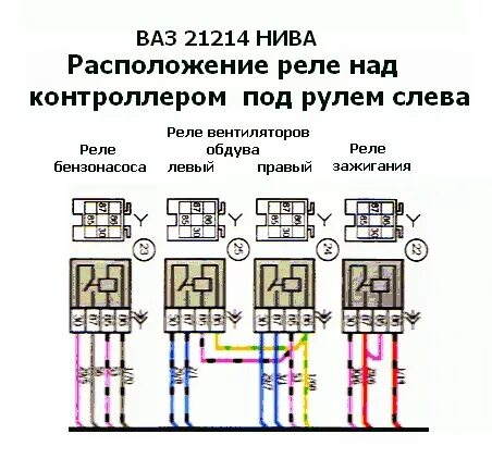 Реле бензонасоса нива 21214 инжектор расположение фото Вентиляторы. Проблемы и решения. - Страница 5 - НИВА.КЛУБ