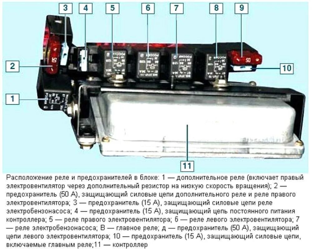 Реле бензонасоса нива шевроле где находится фото Реле бензонасоса нива 2131 инжектор где находится - фото - АвтоМастер Инфо