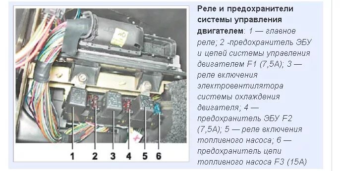 Реле бензонасоса ваз 2114 где находится фото Утекла наконец утечка. Из 300 мА в 40 мА. - Lada 2114, 1,5 л, 2006 года электрон