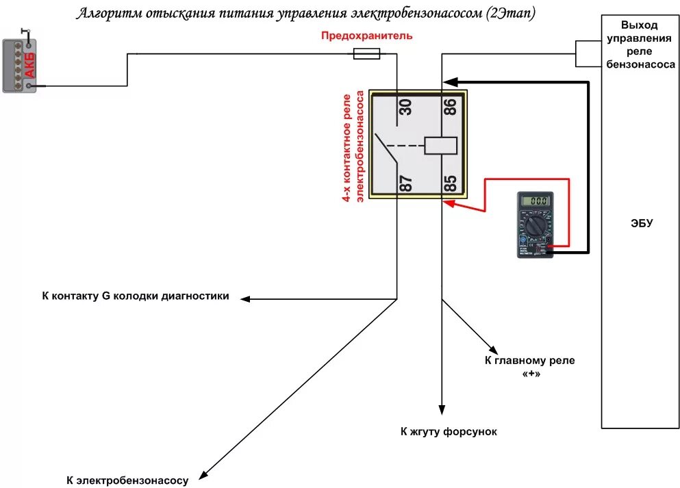 Реле бензонасоса ваз 2114 схема подключения Алгоритм устранения неисправности электробензонасоса - Lada 2115, 1,5 л, 2005 го