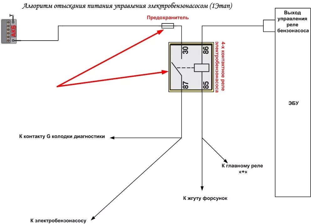 Реле бензонасоса ваз 2114 схема подключения Алгоритм устранения неисправности электробензонасоса - Lada 2115, 1,5 л, 2005 го