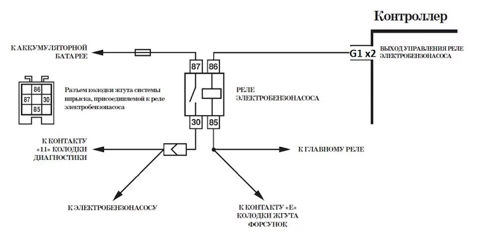 Реле бензонасоса ваз 2114 схема подключения Игры в автоэлектрика. StarLine E90, ток утечки, часть вторая. - Lada Калина 2 хэ