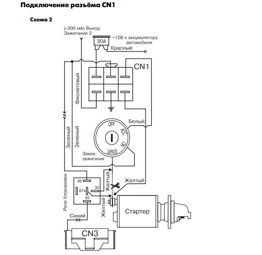 Реле блокировки стартера камаз схема подключения Форум сайта "Автоэлектрик для всех" - Реле блокировки стартёра