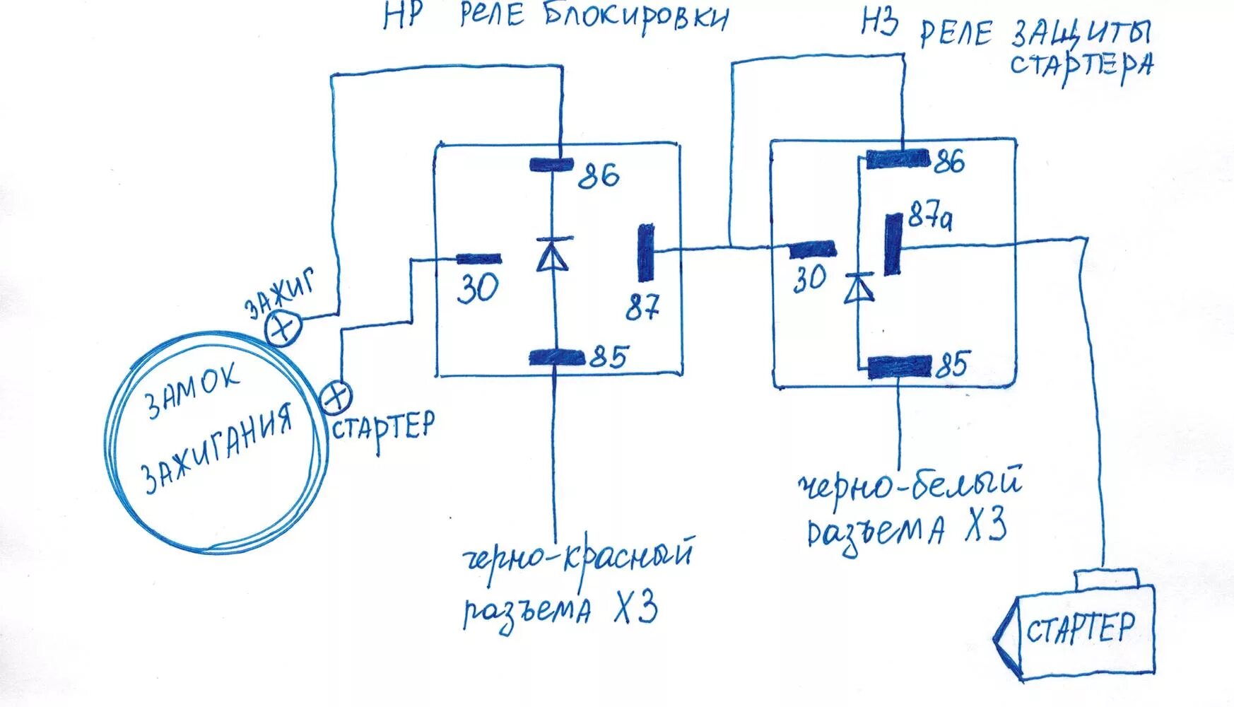 Реле блокировки стартера камаз схема подключения Реле блокировки и защиты стартера / Самостоятельная установка / StarLine