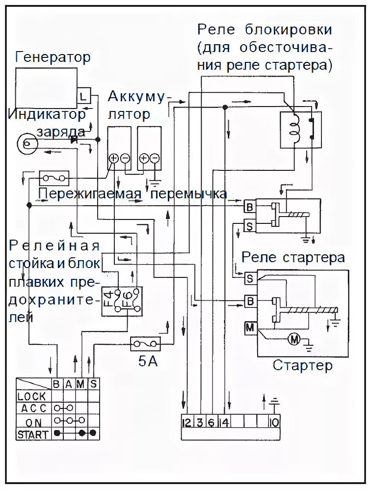 Реле блокировки стартера камаз схема подключения Двигатели D6AV / D6AB / D6AC - Автозапчасти и автоХитрости