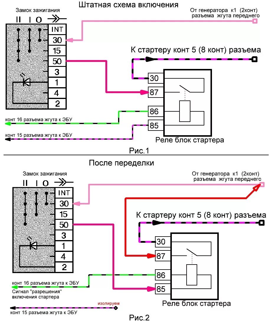 Реле блокировки стартера камаз схема подключения Доработка реле блокировки стартера, защита контактов - DRIVE2