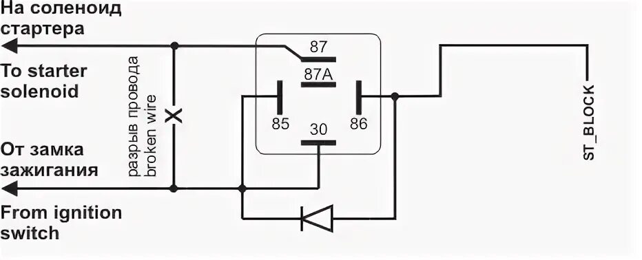 Реле блокировки стартера камаз схема подключения Тюнинг Лада 2101 - отзывы и Бортжурналы на DRIVE2
