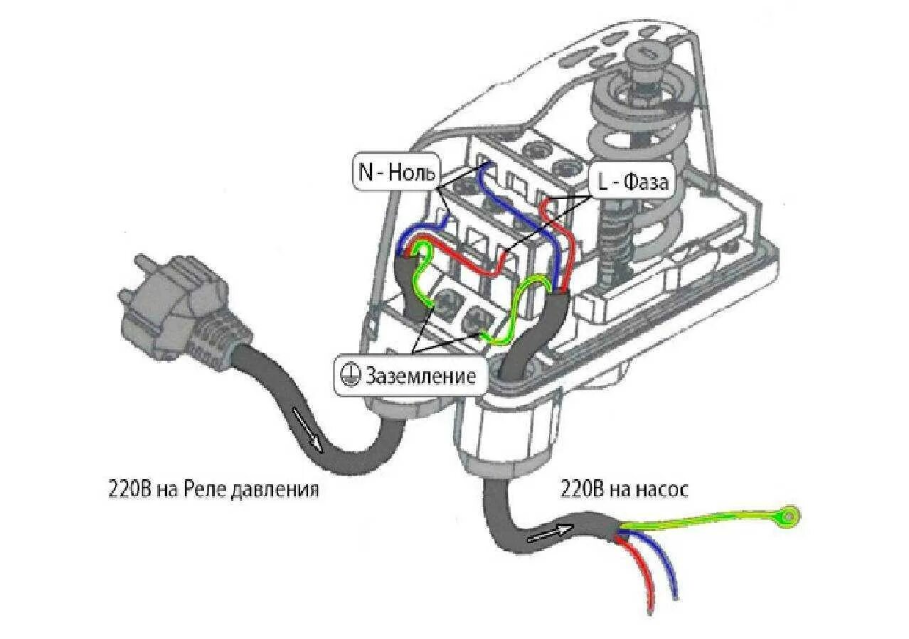 Реле давления для компрессора 380в схема подключения Как подключить реле давления к насосу - CormanStroy.ru