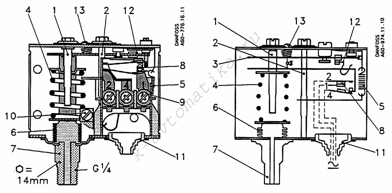 Реле давления для компрессора 380в схема подключения Реле давления KPI-35, KPI-36, KPI-38 Danfoss, резьба G1/4 - руб
