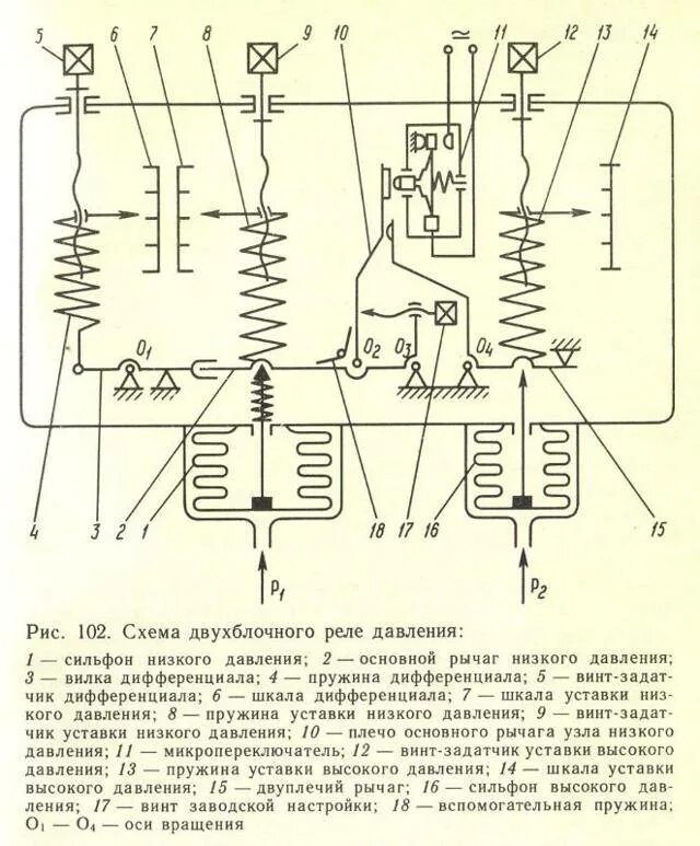 Реле давления для компрессора 380в схема подключения Реле давления для компрессора: схема подключения, устройство, принцип работы