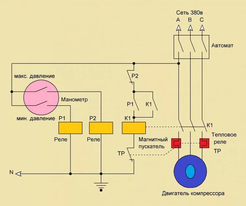 Реле давления для компрессора 380в схема подключения Ответы Mail.ru: автоматика воздушного компрессора
