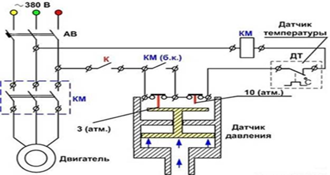 Реле давления для компрессора 380в схема подключения Как подключить реле давления к компрессору: Реле давления для компрессора 220в, 