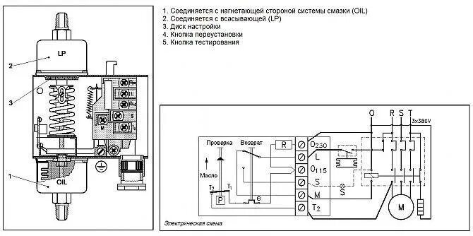 Реле давления для компрессора 380в схема подключения Реле давления для компрессора 220в, 380в. схема и настройка