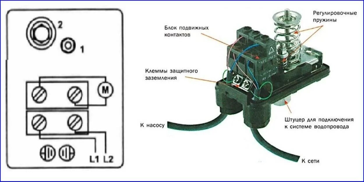 Реле давления для компрессора 380в схема подключения Как отрегулировать реле гидроаккумулятора