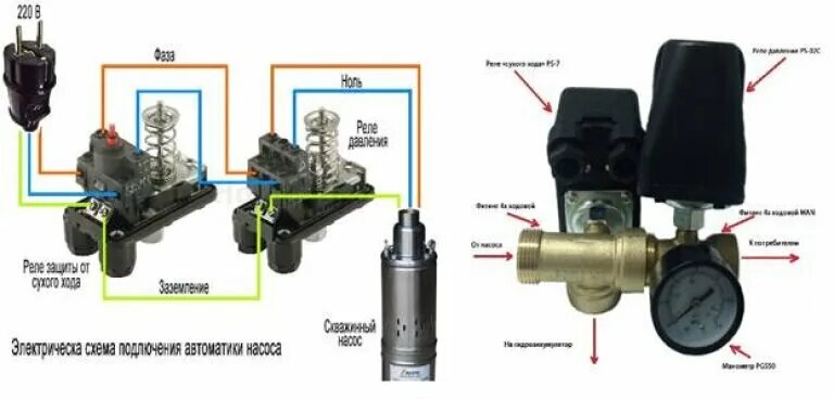 Реле давления для насоса как подключить провода Обустройство скважины. Система автоматики. Размышления инженера Дзен