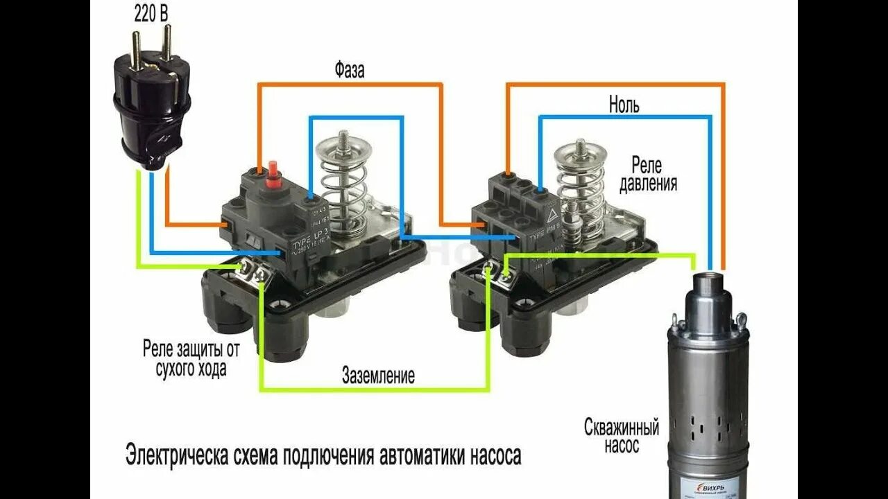 Реле давления jemix схема подключения СХЕМА ПОДКЛЮЧЕНИЯ РЕЛЕ ДАВЛЕНИЯ ВОДЫ ИЗ КОЛОДЦА. - YouTube