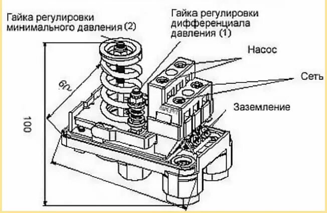 Реле давления насосной станции фото Как подключить Реле давления воды для насоса? Советы / Насосы / Водопровод / Пуб