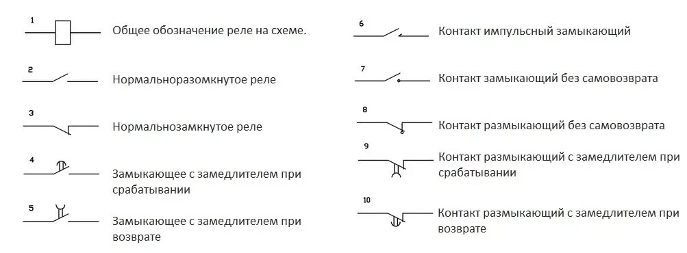 Реле давления обозначение на схеме электрической Что такое реле: виды, принцип работы, устройство реле