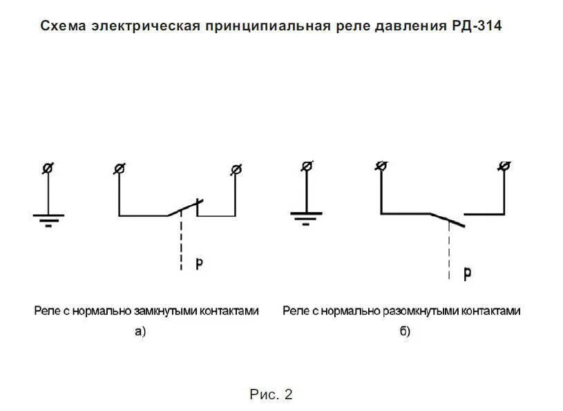 Реле давления обозначение на схеме электрической Схема электрического контакта