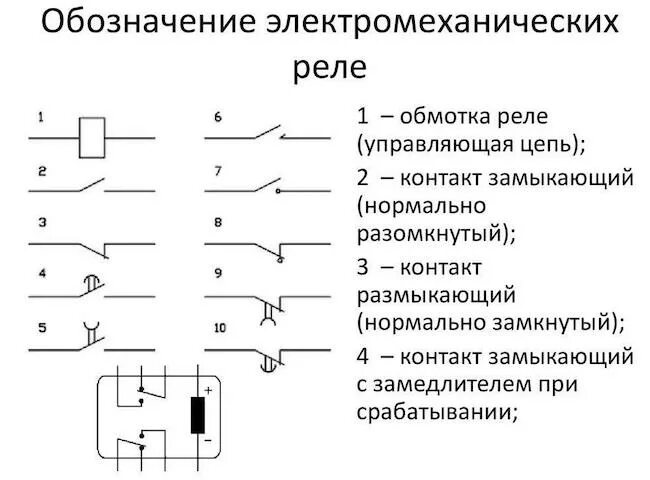 Реле давления обозначение на схеме электрической Реле контроля фаз - принцип работы, маркировка, регулировка и подключение