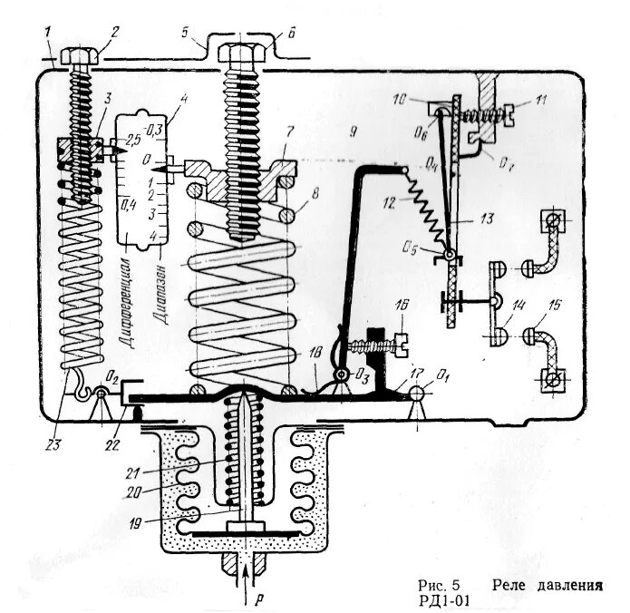 Реле давления рд схема подключения Схема реле давления рд5