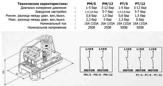 Реле давления рдм схема подключения Купити Механический контроллер давления Italtecnica PM/5G