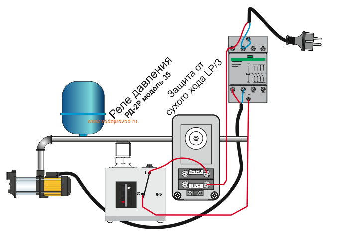 Реле давления водоток схема подключения Подключение реле давления к насосу