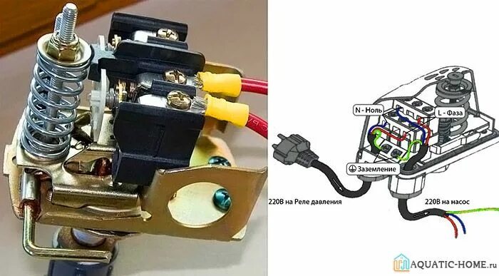 Реле давления воды подключение к электросети Ознакомление с внутренним строением устройства Sauna house, Diy, House