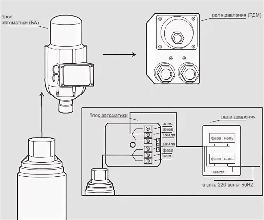 Реле давления воды подключение к электросети схема Фекальный насос ФН-250 Вихрь - купить по выгодной цене в интернет-магазине OZON