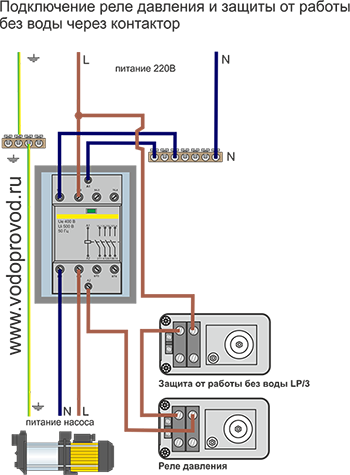 Реле давления воды подключение к электросети схема Italtecnica - правильная автоматика для насосов