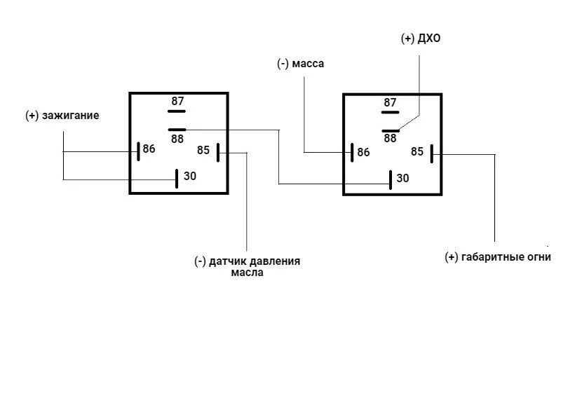 Реле дхо своими руками схема ДХО "орлиный глаз" - Lada Ларгус, 1,6 л, 2013 года электроника DRIVE2