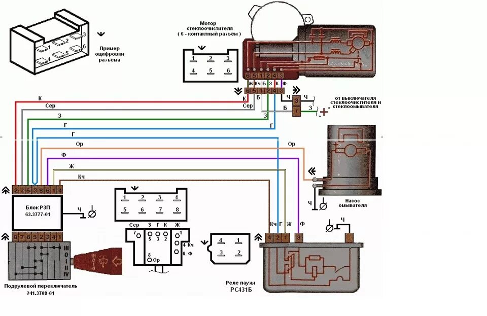 Реле дворников газель старого образца схема подключения Нижние дворники - УАЗ 469, 2,9 л, 1989 года тюнинг DRIVE2