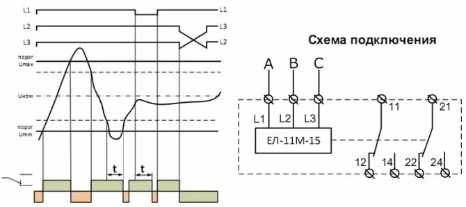 Реле ел 11м 15 схема подключения Схема ел 11м: найдено 80 изображений