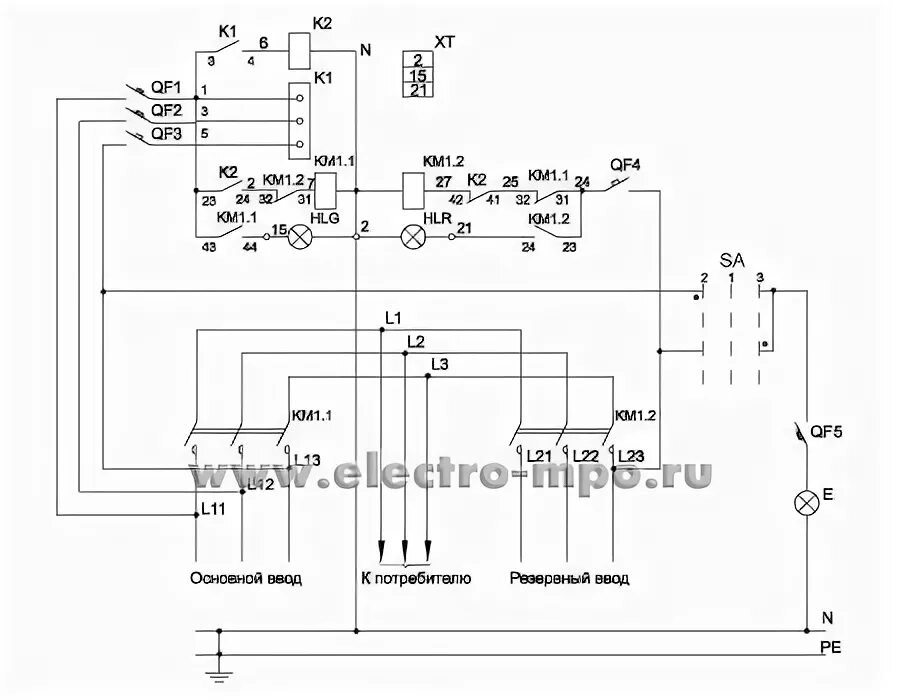 Реле ел 11м ухл2 схема подключения Панель авт. переключения питания АВР4-7083-31УХЛ4 250А 2000х450х450мм (МПО Элект