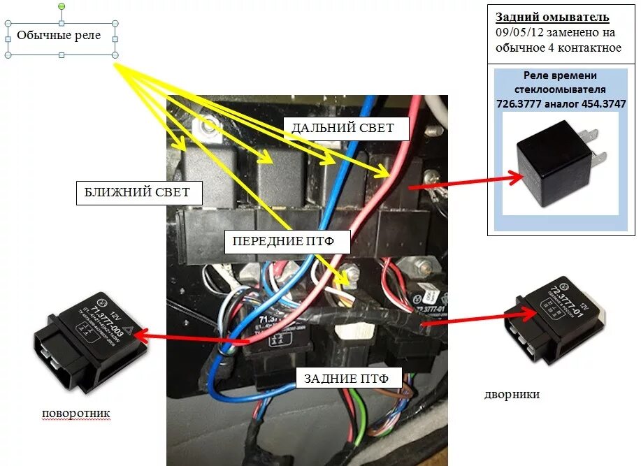 Реле газель подключение ЦПС от Газели и реле под ногами - УАЗ 315195 Hunter, 2,7 л, 2010 года электроник