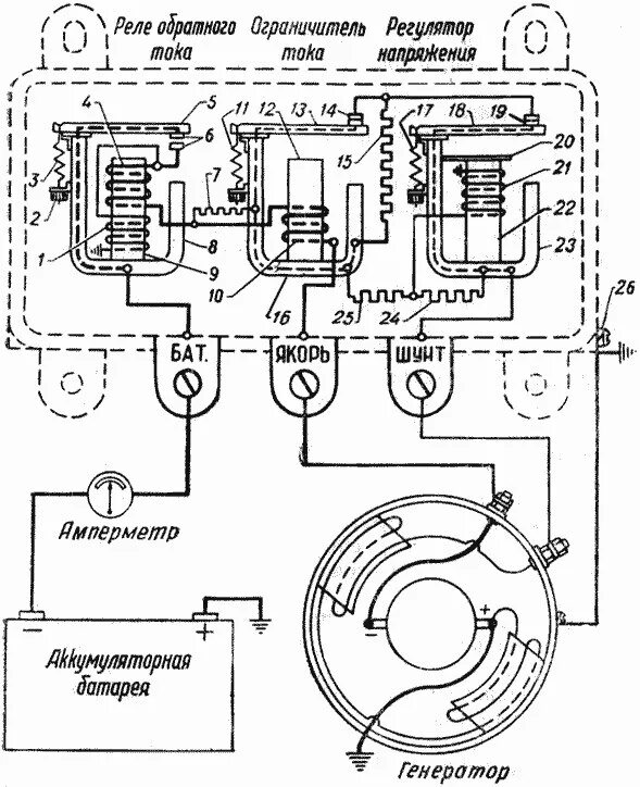 Реле генератора газ 53 схема подключения Генератор автомобилей ГАЗ-69 и ГАЗ-69А