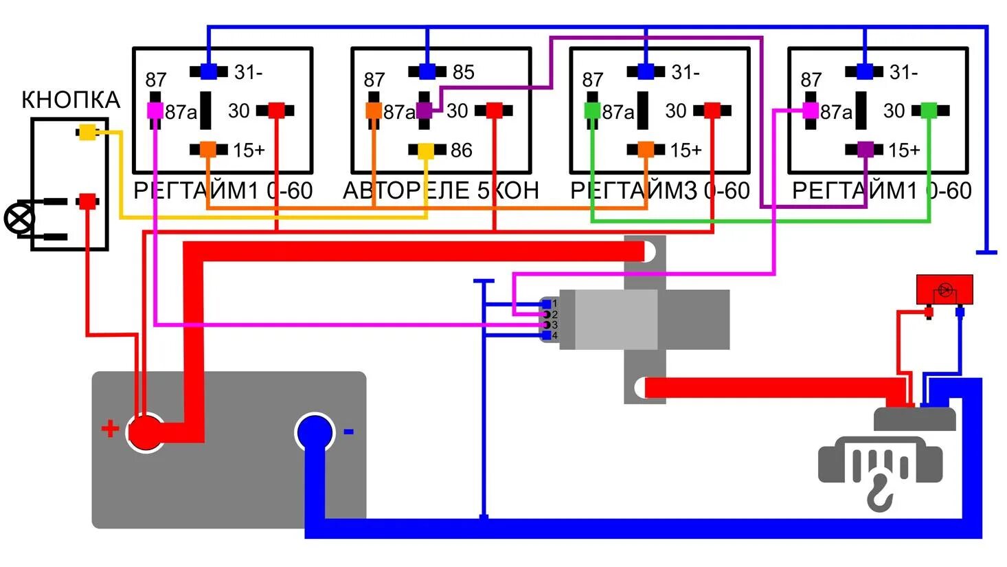 Реле грюнера схема подключения DIY. Управление реле Грюнера лебедки с 2х позиционной кнопки - Suzuki Jimny, 1,5