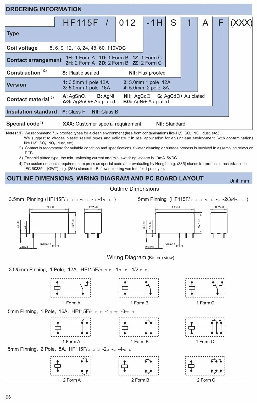 Реле hf105f 4 схема подключения HF-115F/012-1ZS4 Реле 2 переключения/1шт - купить в интернет-магазине по низкой 