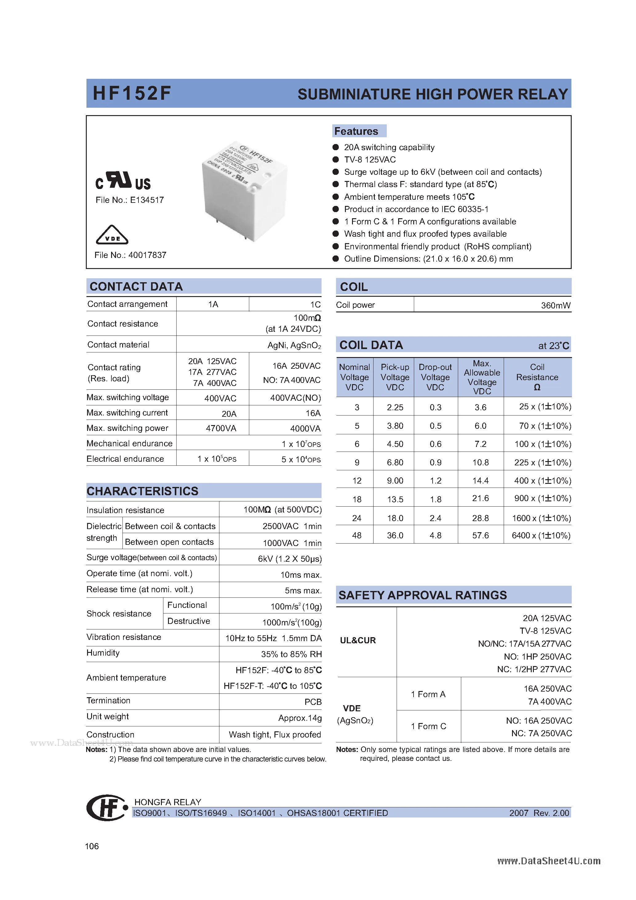 Реле hf152f схема подключения HF152F даташит Hongfa Technology техническое описание радиодетали, SUBMINIATURE 