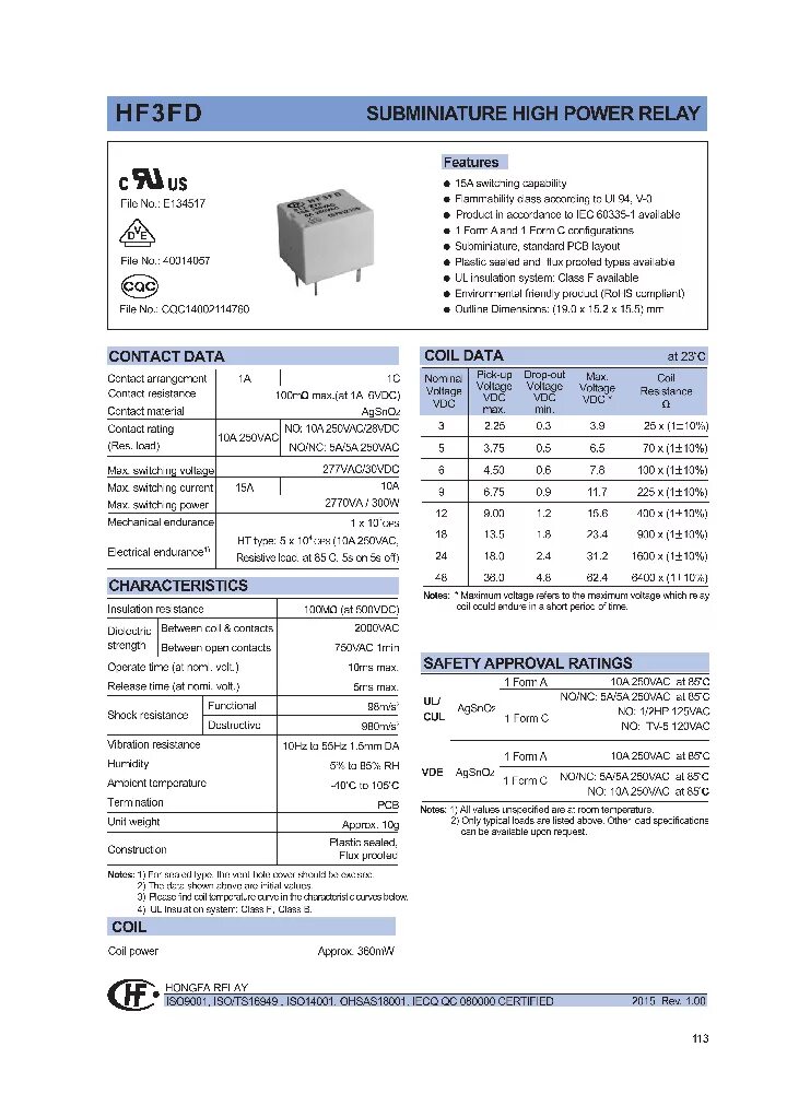 Реле hf3fa схема подключения HF3FD012-ZSTF_8402498.PDF Datasheet Download --- IC-ON-LINE