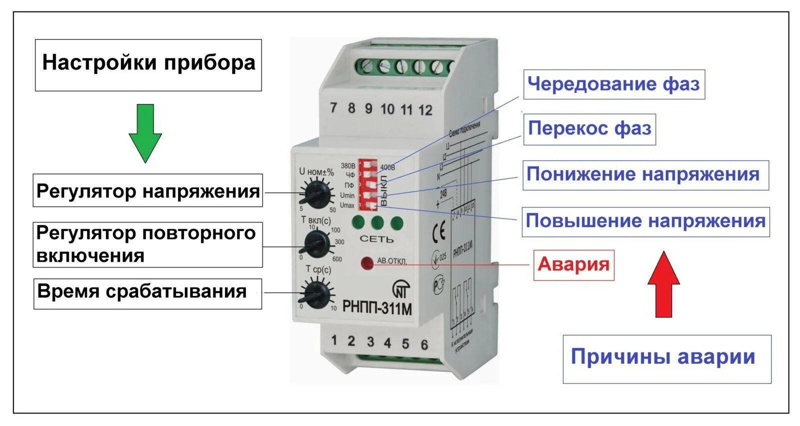 Реле контроля напряжения 1 фазное подключение Перекос фаз причины: найдено 84 картинок