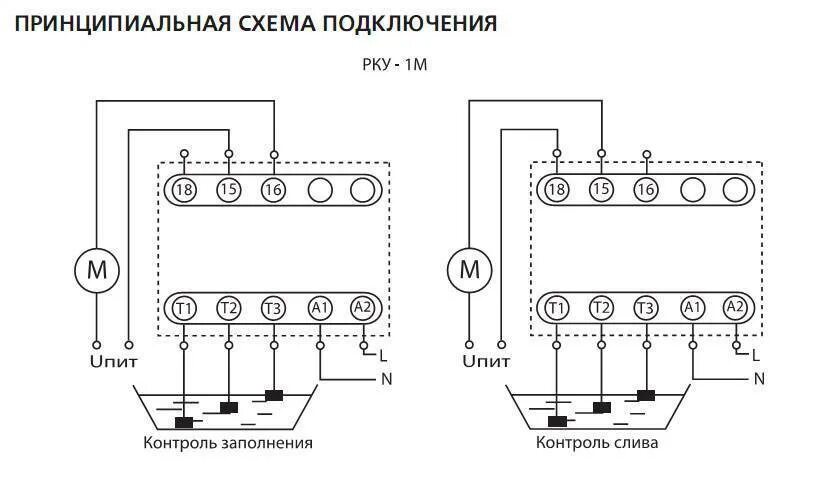 Реле контроля уровня схема подключения Схемы подключения насоса отопления: варианты и пошаговый инструктаж